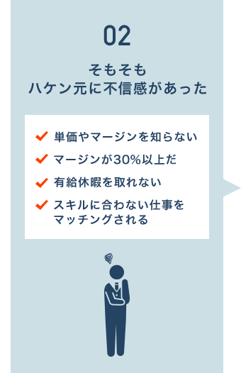 そもそもハケン元に不信感があった 単価やマージンを知らない マージンが30%以上だ 有給休暇を取れない スキルに合わない仕事をマッチングされる