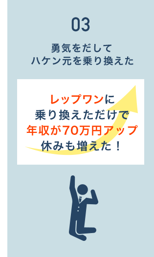 勇気をだしてハケン元を乗り換えた レップワンに乗り換えただけで年収が70万円アップ休みも増えた！