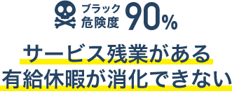ブラック危険度90% サービス残業がある有給休暇が消化できない