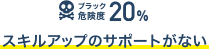 ブラック危険度20% スキルアップのサポートがない