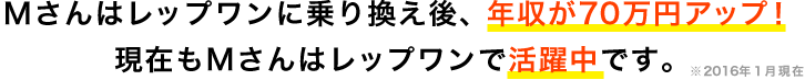 Mさんはレップワンに乗り換え後、年収が70万円アップ！現在もMさんはレップワンで活躍中です。