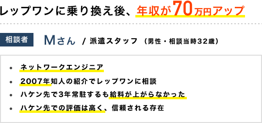 レップワンに乗り換え後、年収が70万円アップ ネットワークエンジニア 3年常駐するも給料が上がらなかった ハケン先での評価は高く、信頼される存在