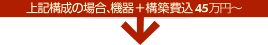 上記構成の場合、機器+構築費込45万円