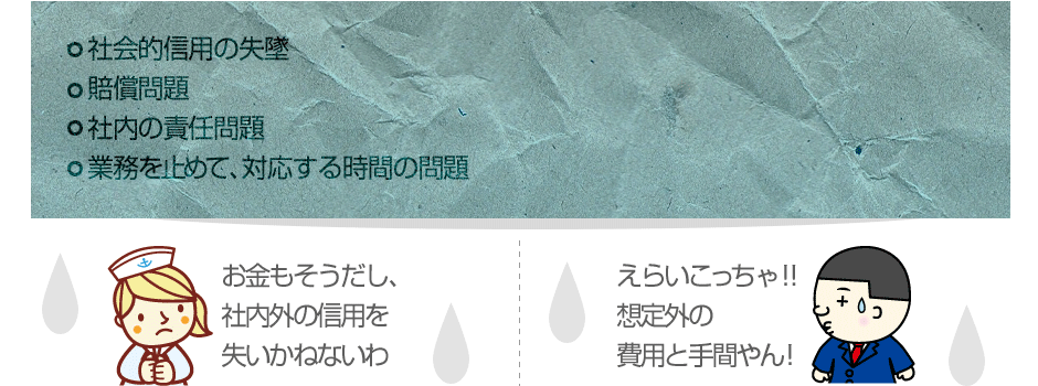 信用失墜、賠償問題、責任問題など様々な問題が発生