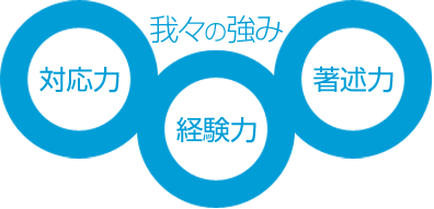 社長の気持ちがわかる経営者＋実務経験豊富な法律家